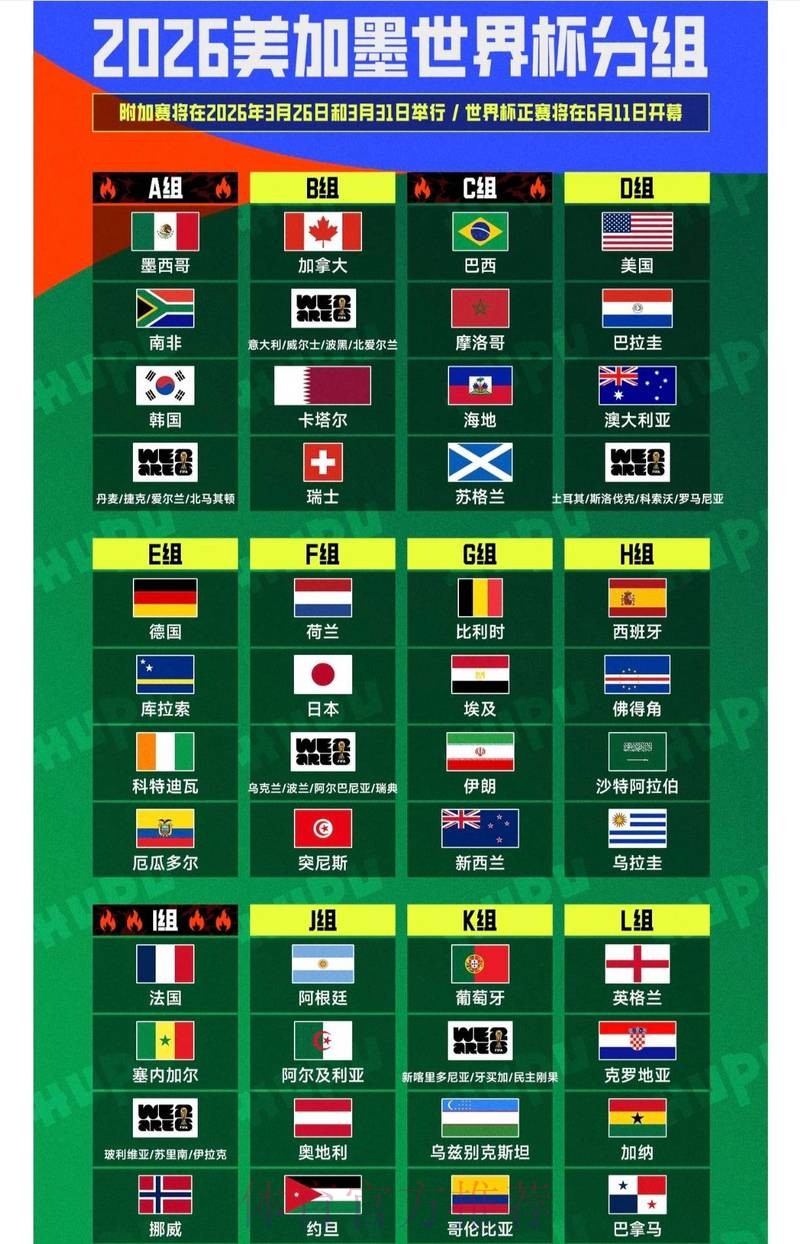 世界杯外围实时热门 世界杯外围实时热门